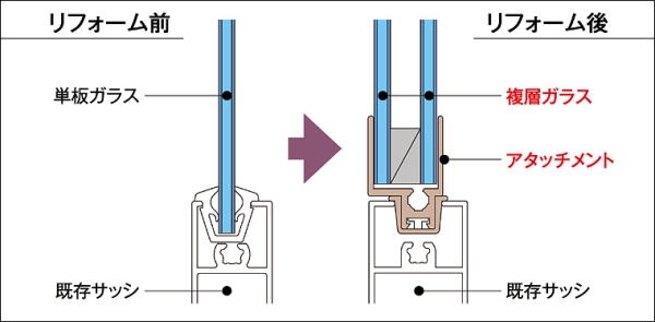 A^b`